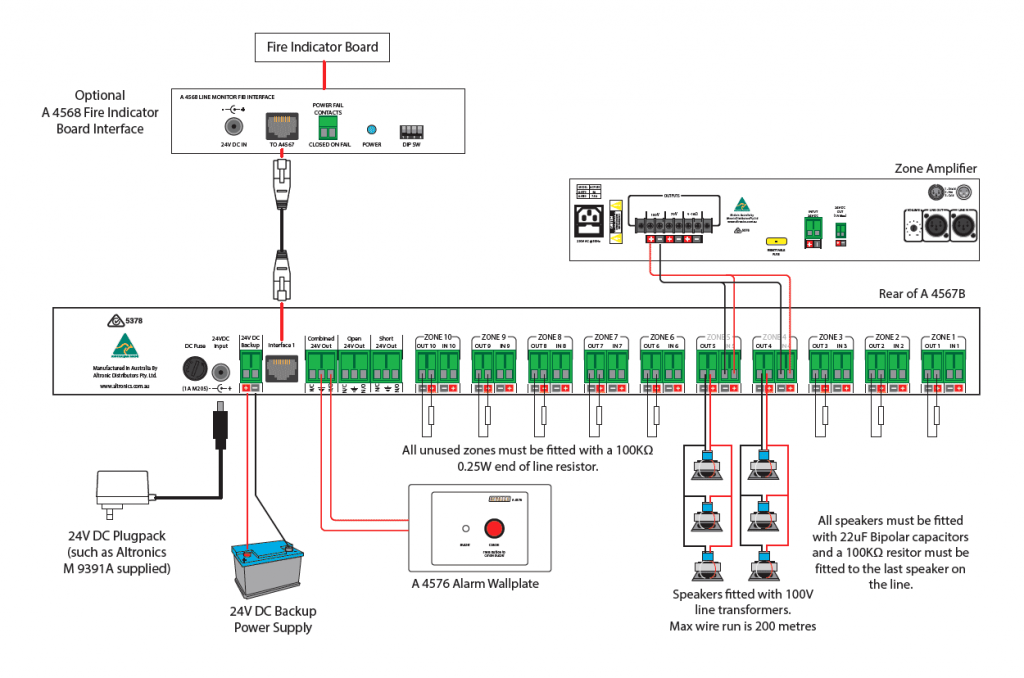 line-monitoring-setup