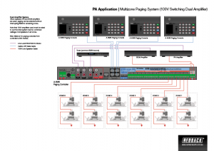 pa-application-paging-100v-dual-amp