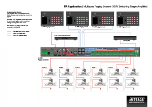 pa-application-paging-100v-single-amp