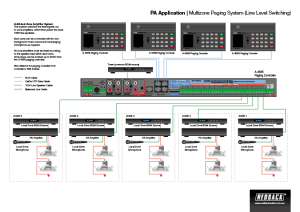 pa-application-paging-line-level-multi-zone