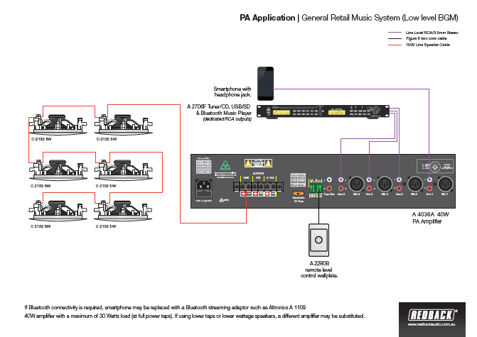 Pa Speaker Wiring Diagram from www.redbackaudio.com.au